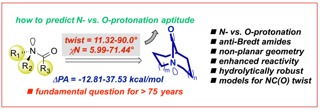ChemDraw CC calculations-abstract