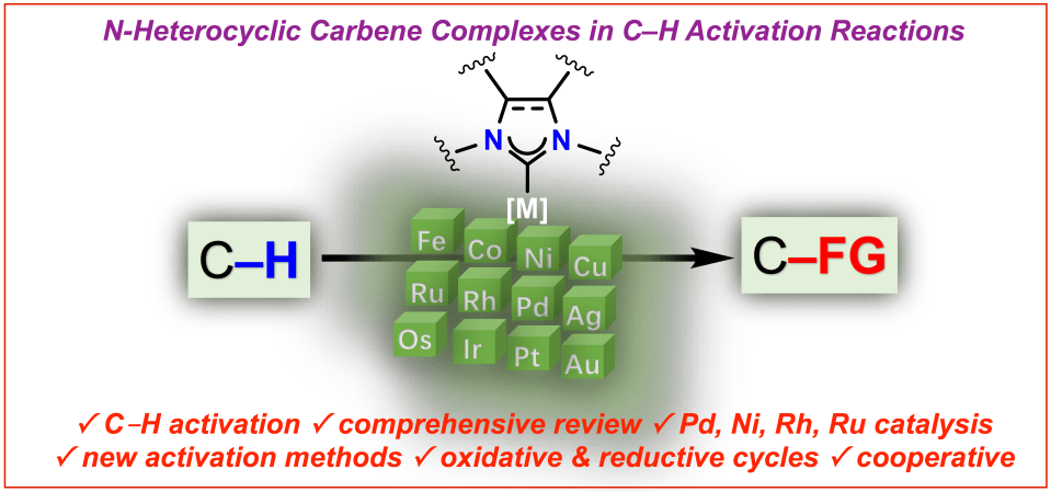 N-Heterocyclic Carbene Complexes in C–H Activation Reactions
