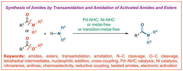 Amide synthesis