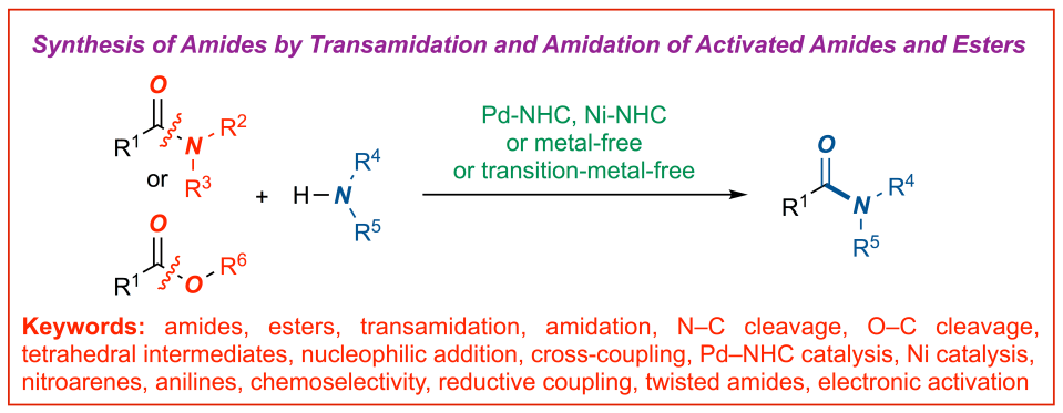 Amide synthesis