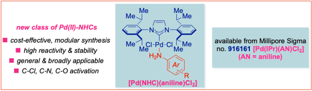 palladium_NHC_aniline_complexes_CrossCoupling_Szostak_JOC_2021