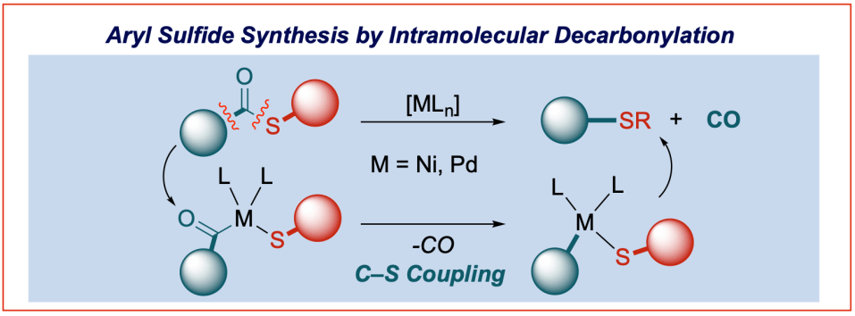 Aryl-sulfide-synthesis-decarbonylation-chemcatchem-2021
