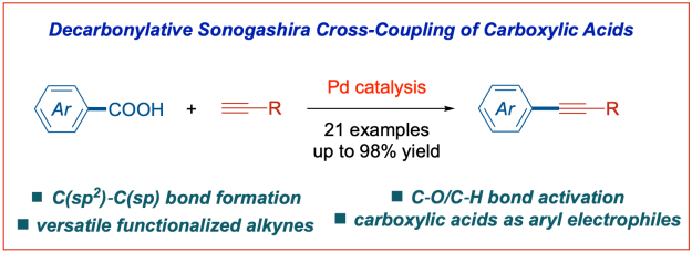 Decarbonylative-Sonogashira-OL-2021