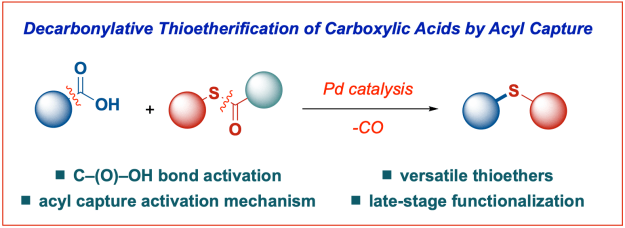 Thioester-exchnage-decarbonylative-acyl-capture-OCF-2021
