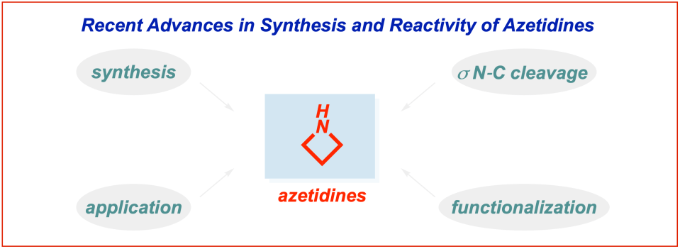 Haseeb-azetidines-review-synthesis-reactivity-OBC-2021