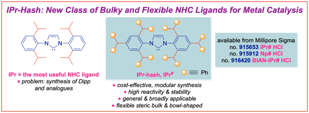 IPr-hash-NHC-ligands-for-catalysts-CS-2021