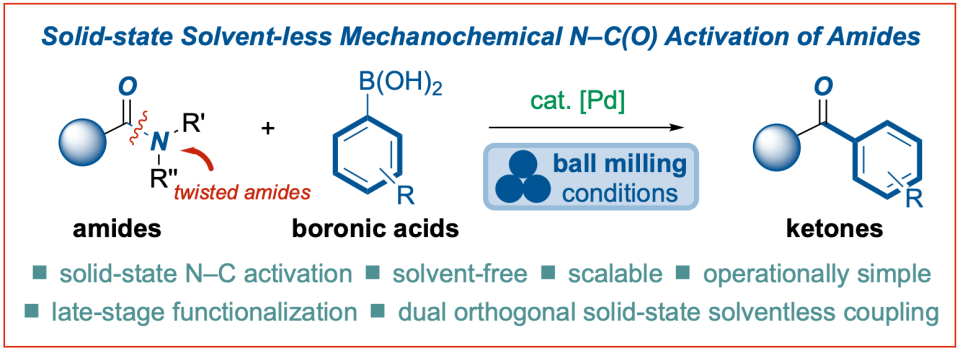 Mechnochemistry-amide-activation-C-N-coupling-Angew-2021