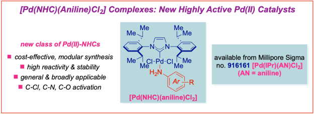 Pd-NHC-aniline-catalysts-JOC-2021