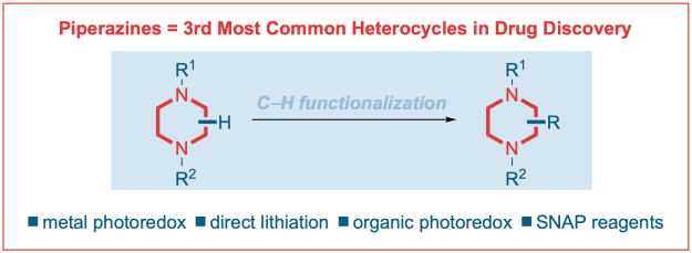 Piperazines-synthesis-recent-advances-CH-activation-Organics-2021