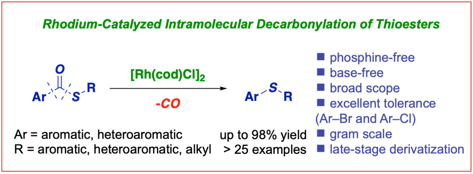 Thioester-decarbonylation-Rh-JOC-2021