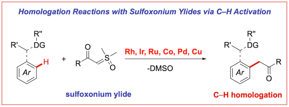C-H activation with sulfoxonium ylides