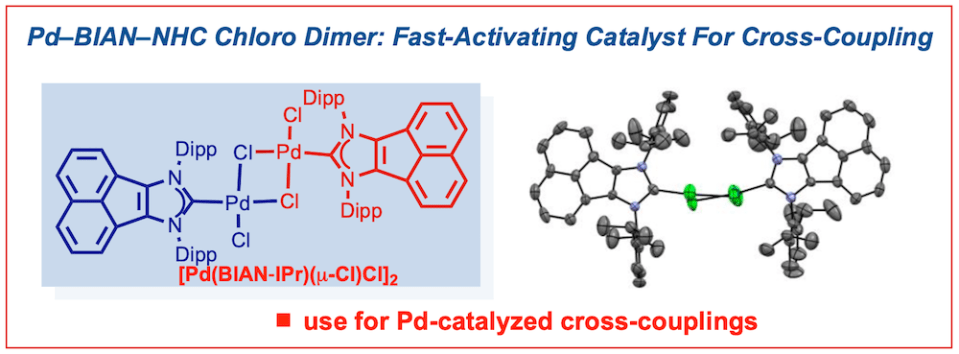 Palladium–BIAN–NHC Chloro Dimer Fast Activating Catalyst for Cross-Coupling