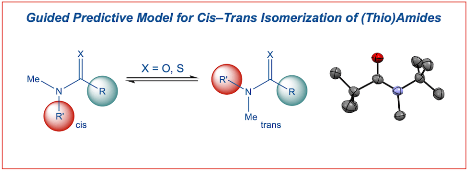 Predictive model for cis-trans isomerization of amides and thioamides