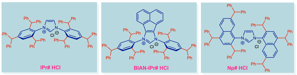 IPr-hash-catalysts-Szostak-group
