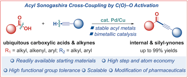 259-Acyl Sonogashira Cross-Coupling-Bimetallic Catalysis