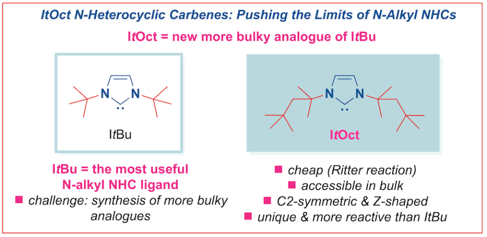 261-ItOct-N-heterocyclic-carbenes copy