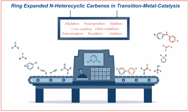 274-Ring expanded N-heterocyclic carbenes