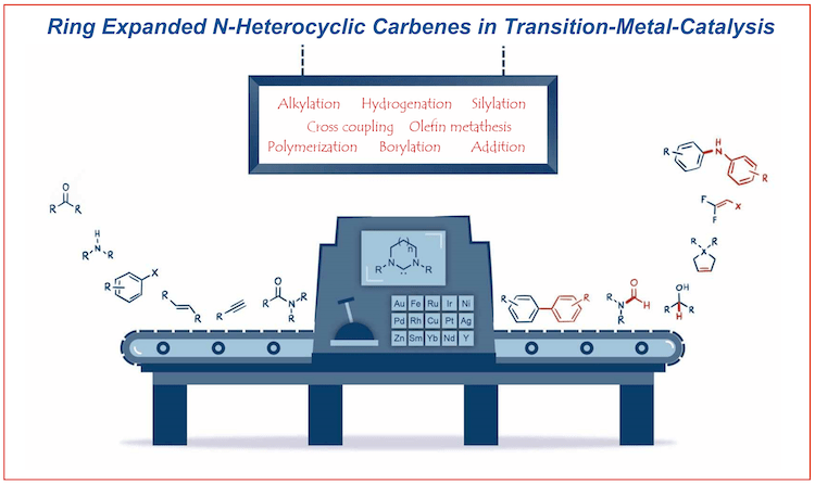 274-Ring expanded N-heterocyclic carbenes