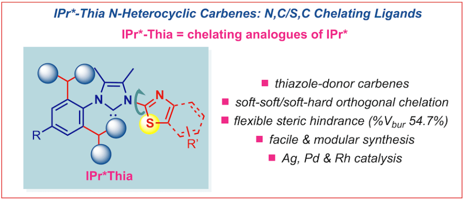 278-IPr-star-thia-N-heterocyclic-carbenes