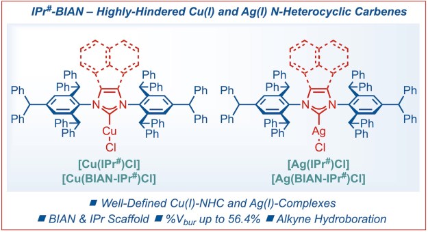 280-BIAN-IPr-hash-copper-silvent-N-heterocyclic-carbenes